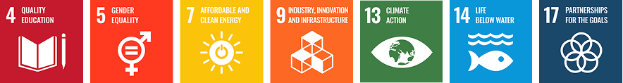 Sustainable Development Goals graphic for the Sustainable Maritime Engineering programme in Rostock